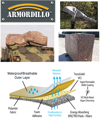 Why Choose ArmorDillo For Military Applications?